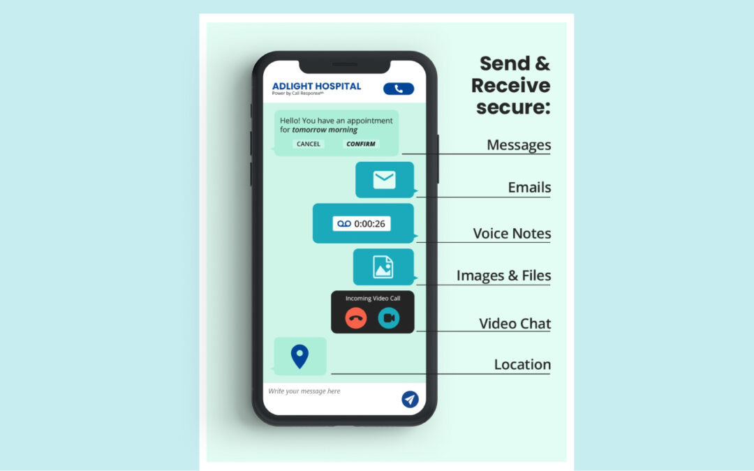 Maximizing Efficiency and Patient Care: How Medical Answering Services Empower Patient Retention