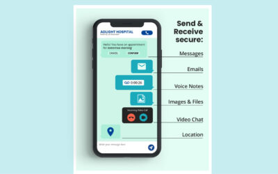 Maximizing Efficiency and Patient Care: How Medical Answering Services Empower Patient Retention