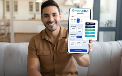 Call Management Systems: A Guide on What to Look For