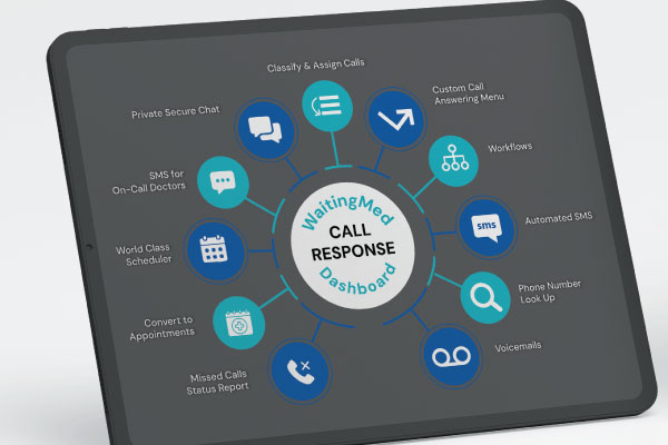 Call Response Image 8