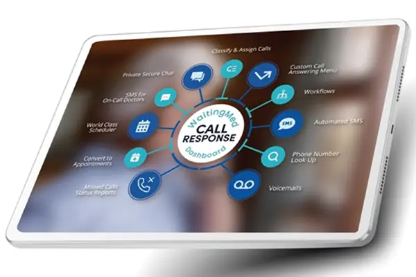 Call Response Image 2